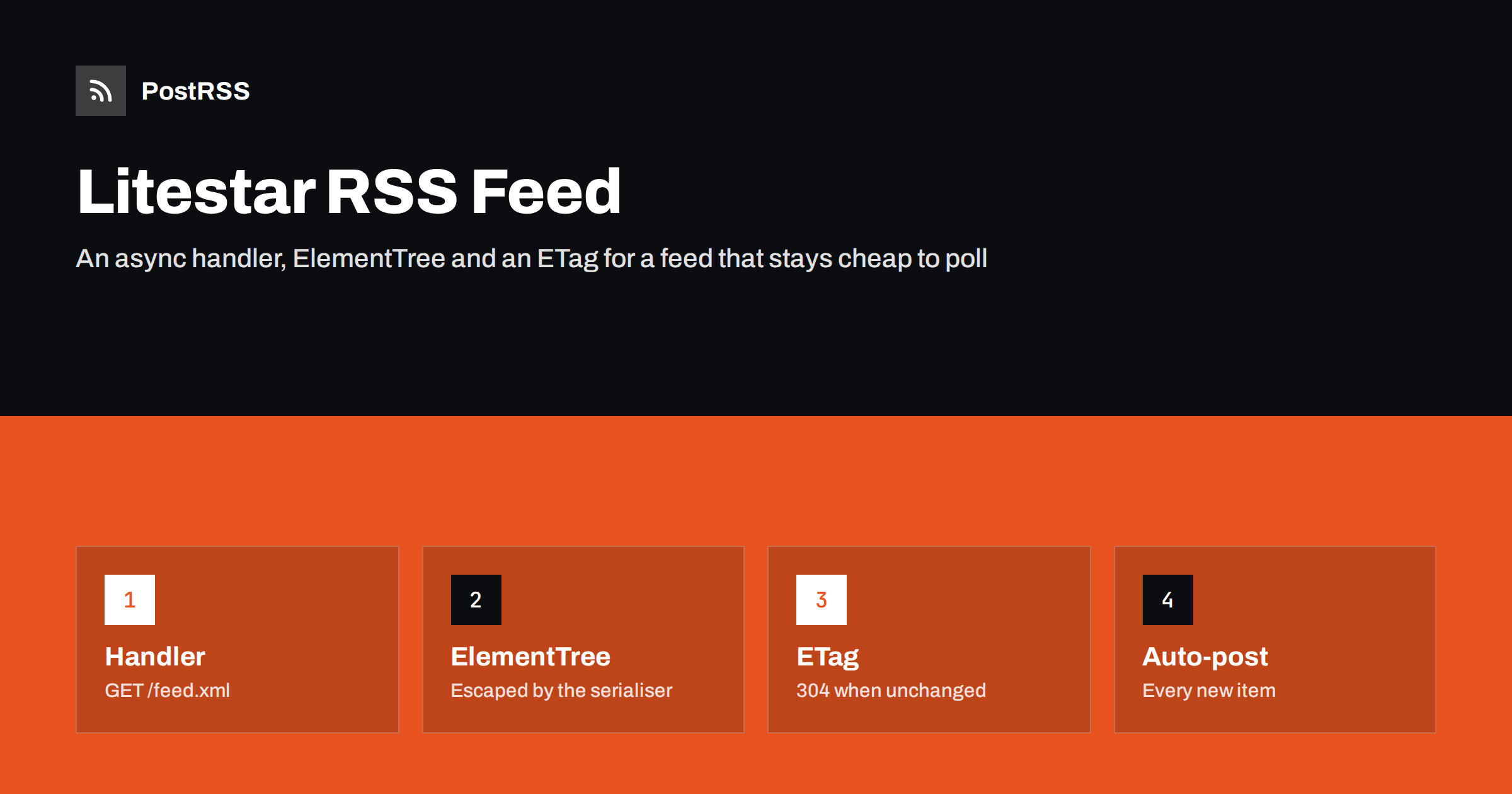 Litestar RSS Feed in Python: Build It and Auto-Post Items