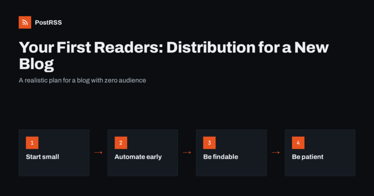 How to Get Your First Readers: Distribution for a New Blog