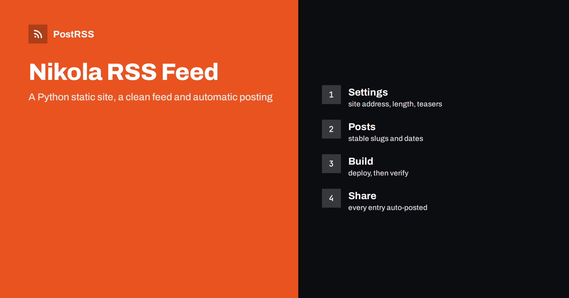 Nikola RSS Feed: Configure It in Python and Auto-Post