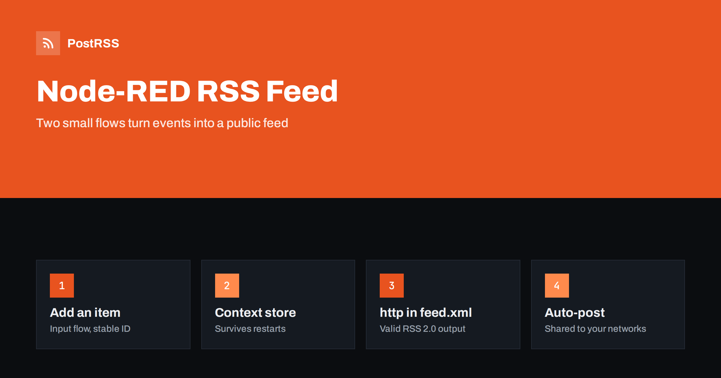 Node-RED RSS Feed: Build an Endpoint With a Function Node
