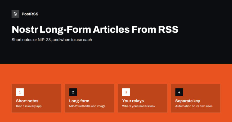 Nostr Long-Form Articles From RSS: Short Notes vs NIP-23