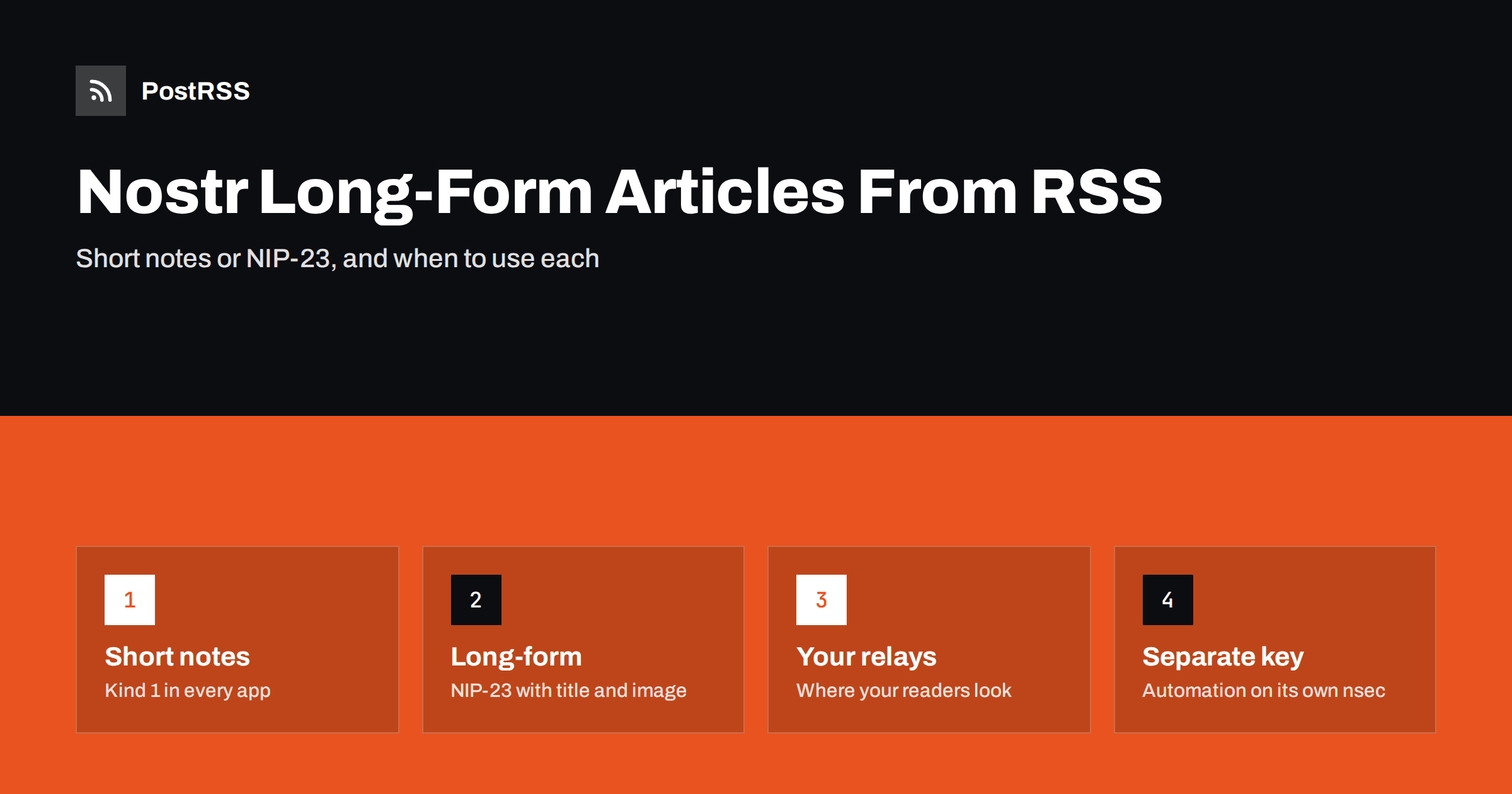 Nostr Long-Form Articles From RSS: Short Notes vs NIP-23