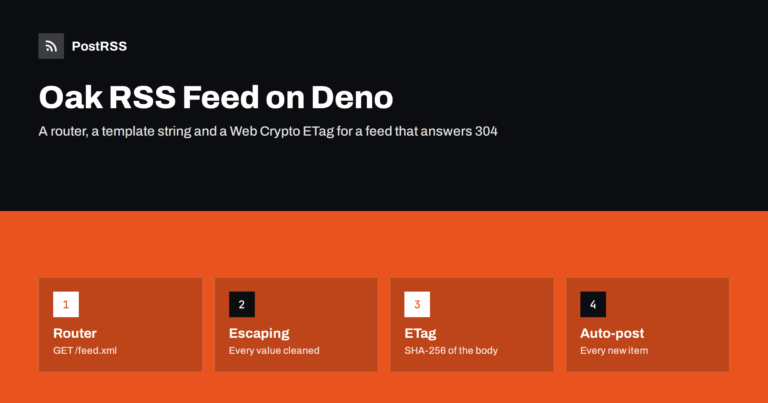 Oak RSS Feed on Deno: Router, Web Crypto ETag and Auto-Post