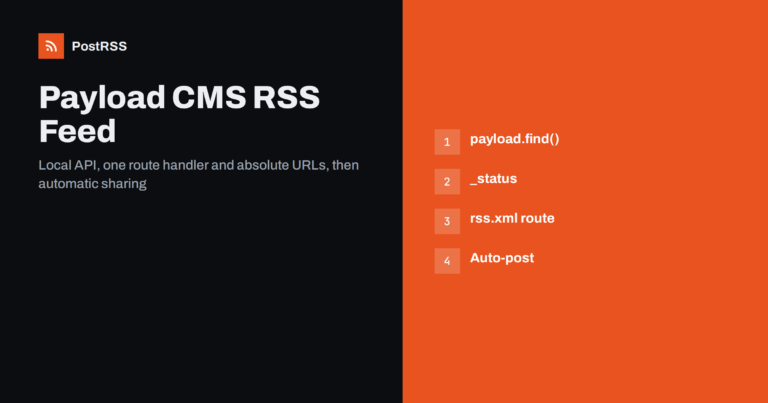 Payload CMS RSS Feed: Build a Next.js Route and Auto-Post