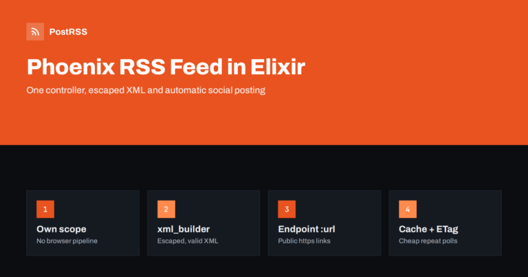 Phoenix RSS Feed in Elixir: Build It and Auto-Post Updates