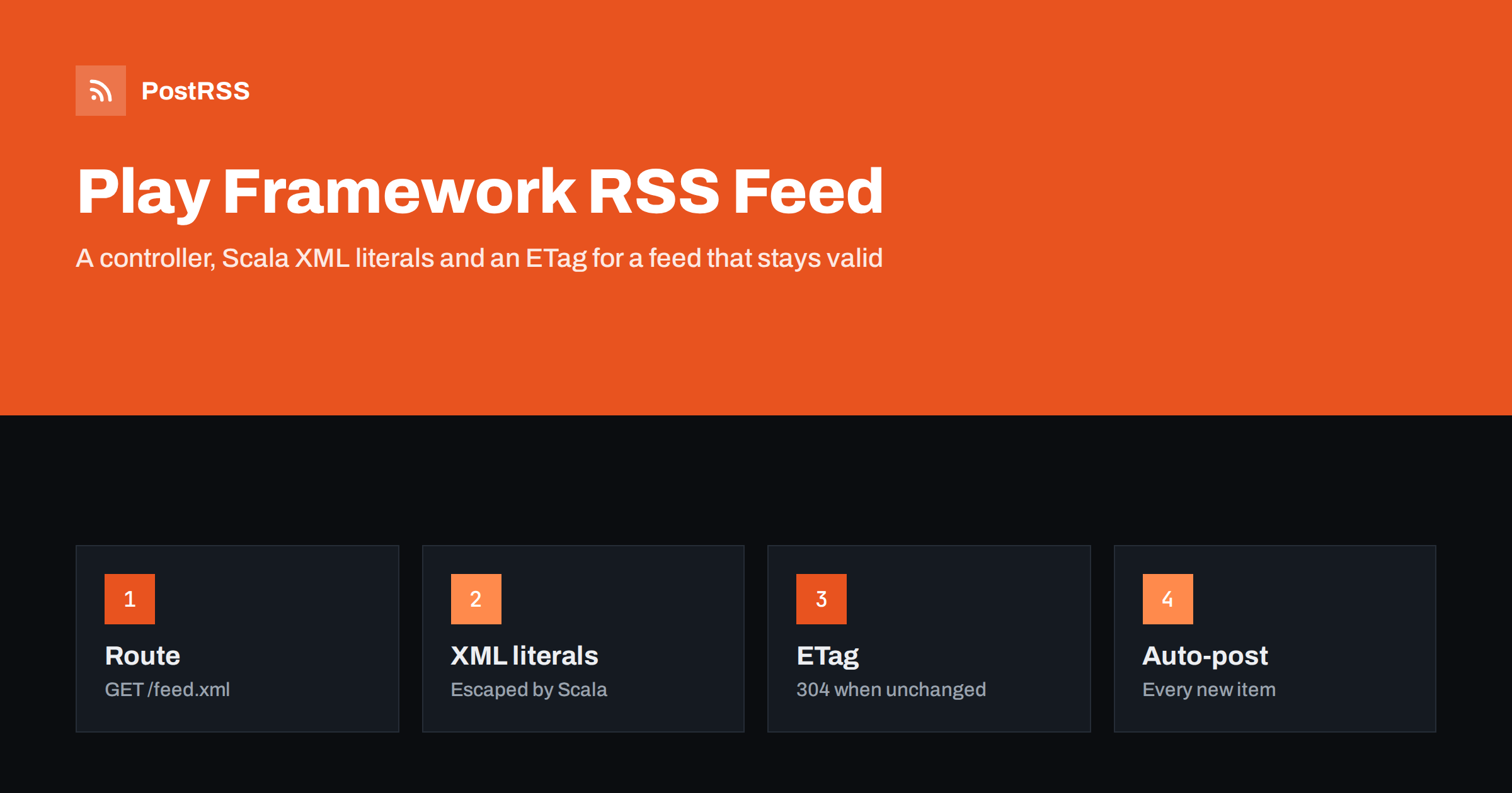 Play Framework RSS Feed in Scala: Controller and Auto-Post