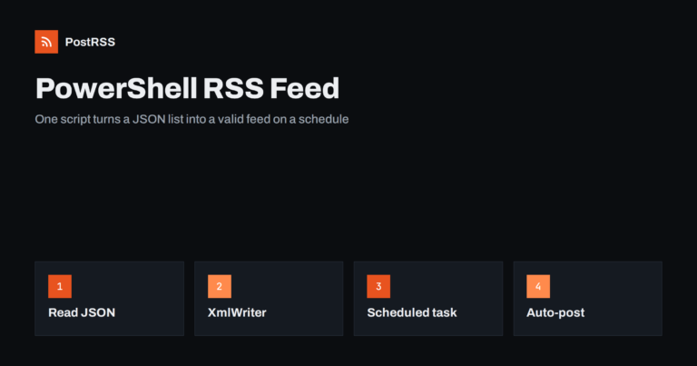 PowerShell RSS Feed Generator: Build and Auto-Post a Feed