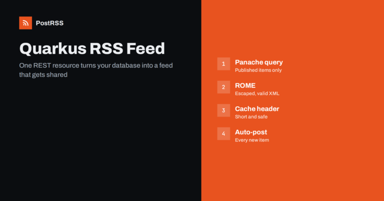 Quarkus RSS Feed: Build It With ROME and Auto-Post Items