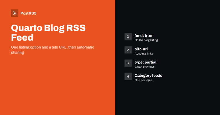 Quarto Blog RSS Feed: Enable Listing Feeds and Auto-Post