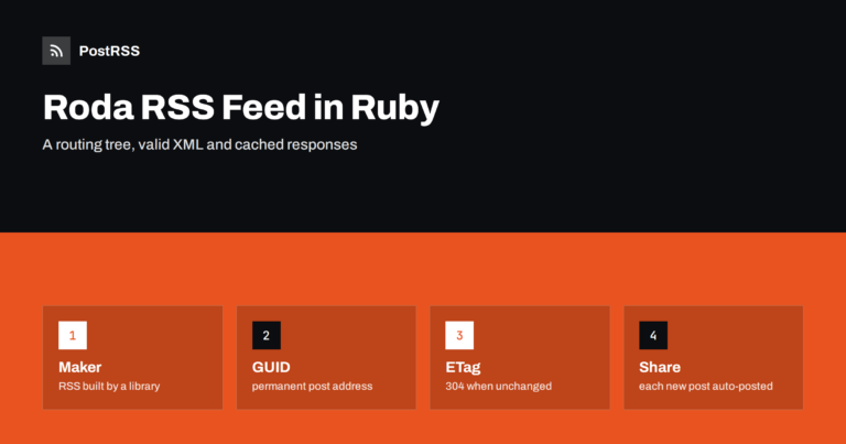 Roda RSS Feed in Ruby: Route, ETag Caching and Auto-Post