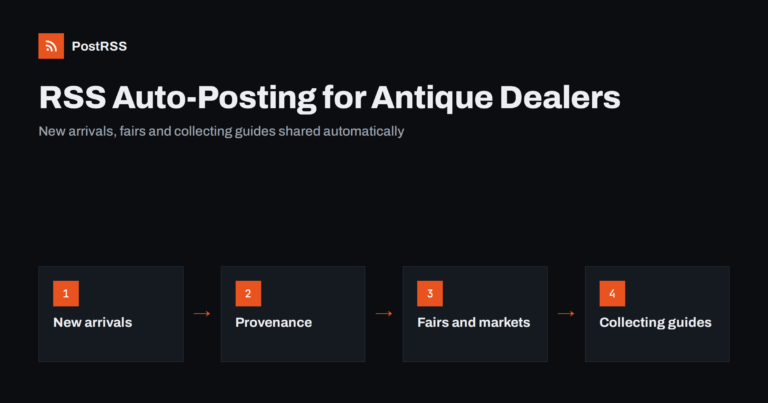 RSS Auto-Posting for Antique and Vintage Dealers