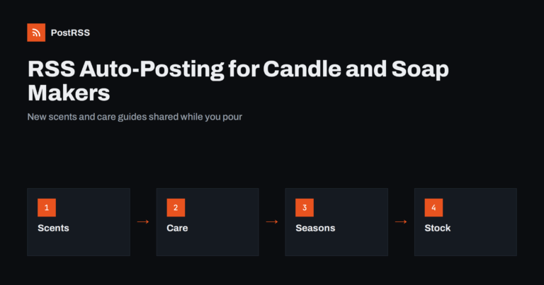 RSS Auto-Posting for Candle Makers and Soap Makers
