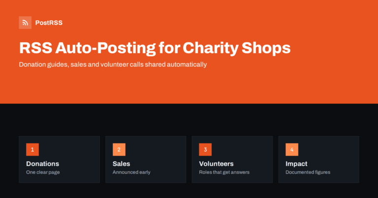 RSS Auto-Posting for Charity Shops and Thrift Stores