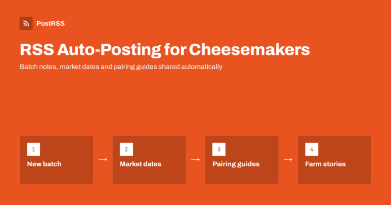RSS Auto-Posting for Cheesemakers and Creameries