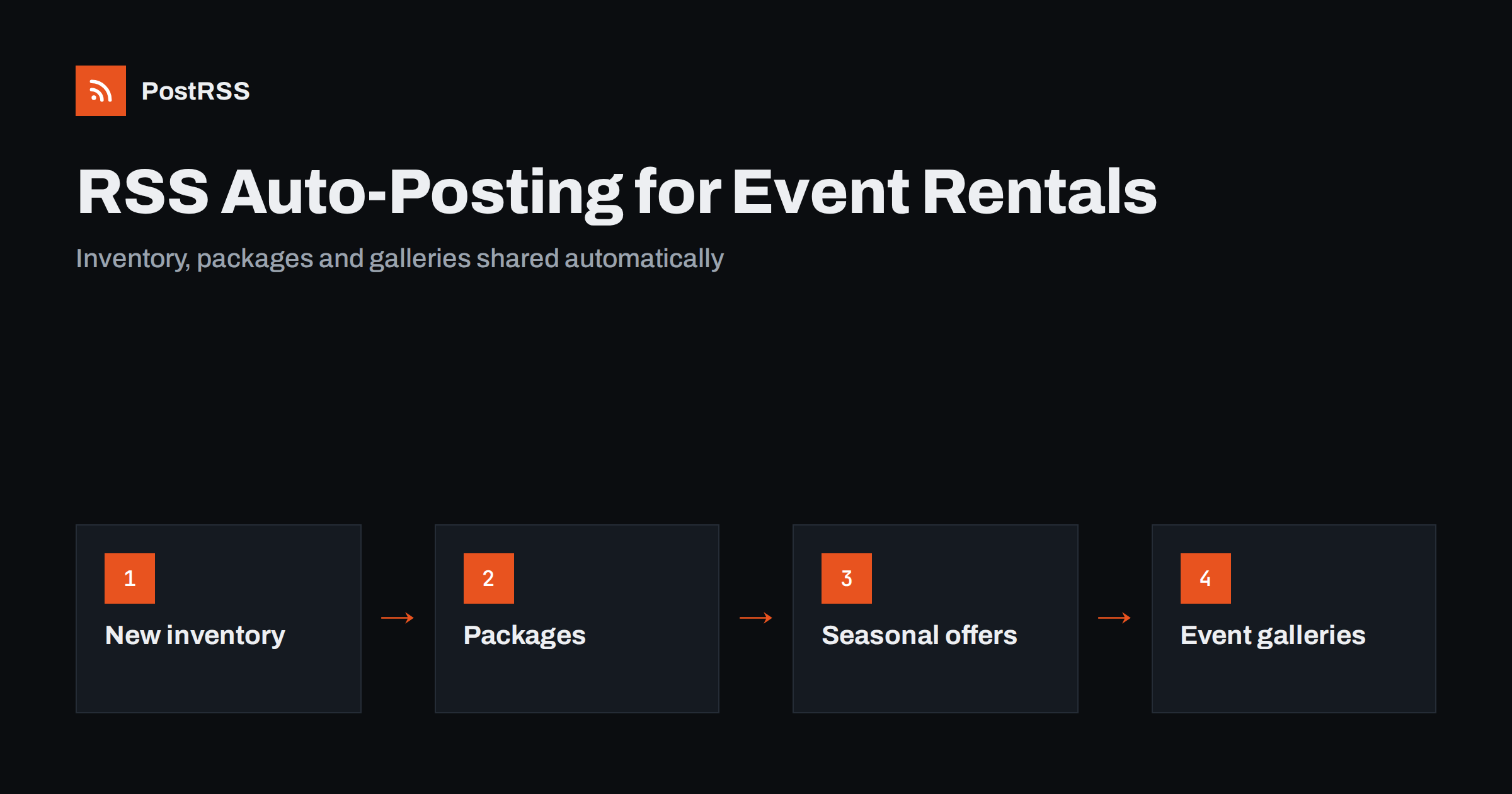RSS Auto-Posting for Event and Party Rental Companies