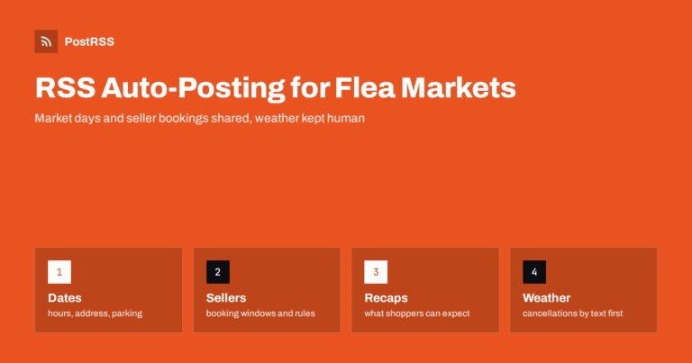 RSS Auto-Posting for Flea Markets and Swap Meets