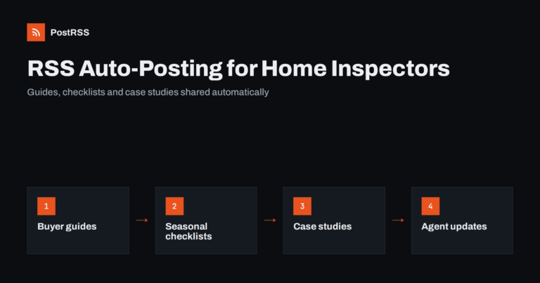 RSS Auto-Posting for Home Inspectors and Inspection Firms