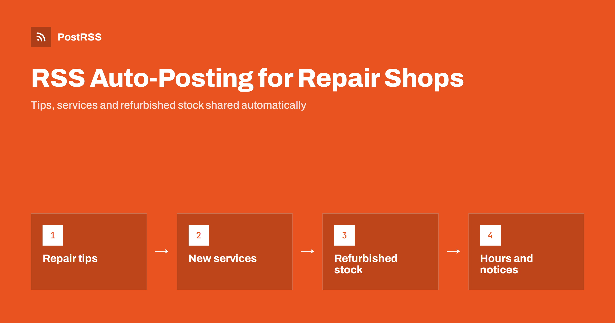 RSS Auto-Posting for Phone and Computer Repair Shops
