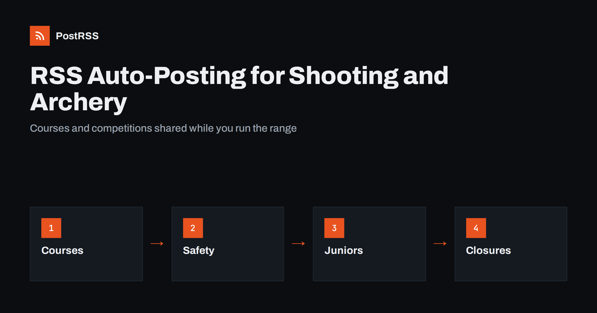 RSS Auto-Posting for Shooting Ranges and Archery Clubs