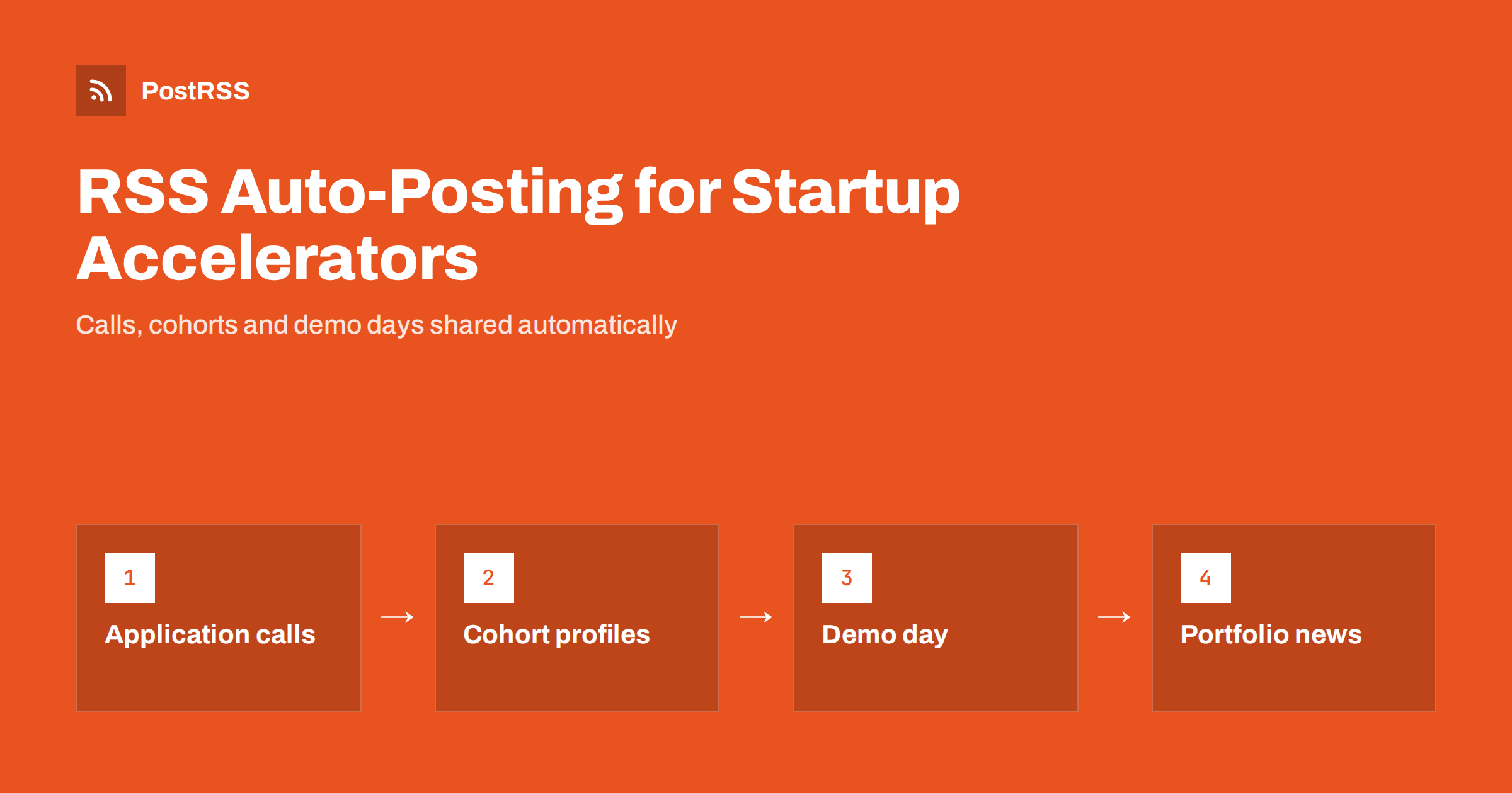 RSS Auto-Posting for Startup Accelerators and Incubators