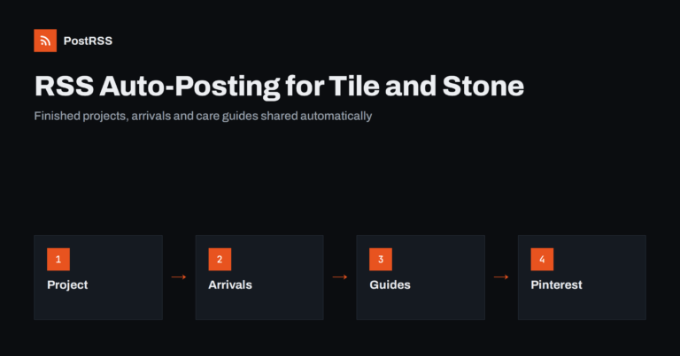 RSS Auto-Posting for Tile, Stone and Countertop Shops