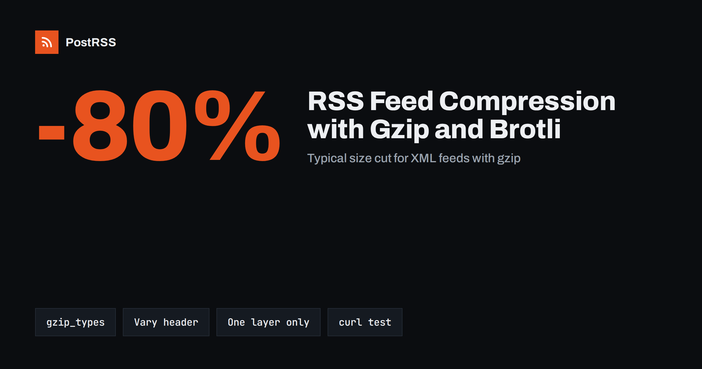 RSS Feed Compression: Gzip, Brotli and Reliable Fetching