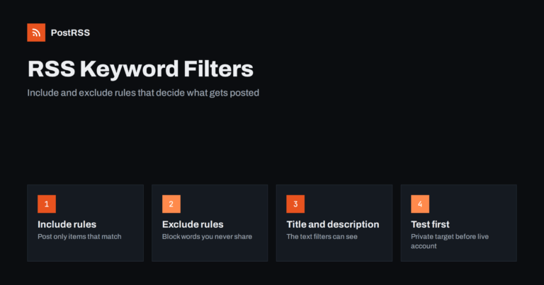 RSS Keyword Filters: Include and Exclude Rules for Auto-Posting