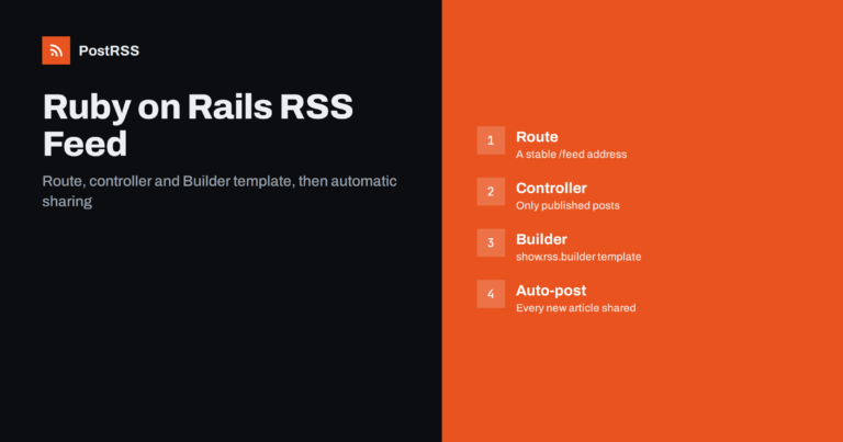 Ruby on Rails RSS Feed: Build It with Builder and Auto-Post