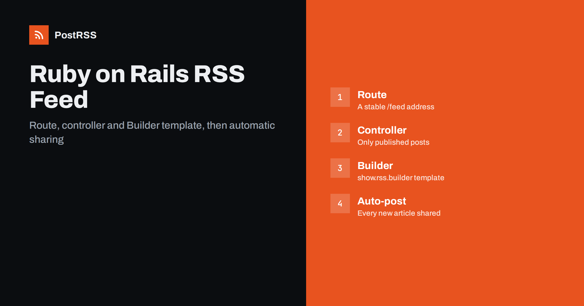 Ruby on Rails RSS Feed: Build It with Builder and Auto-Post