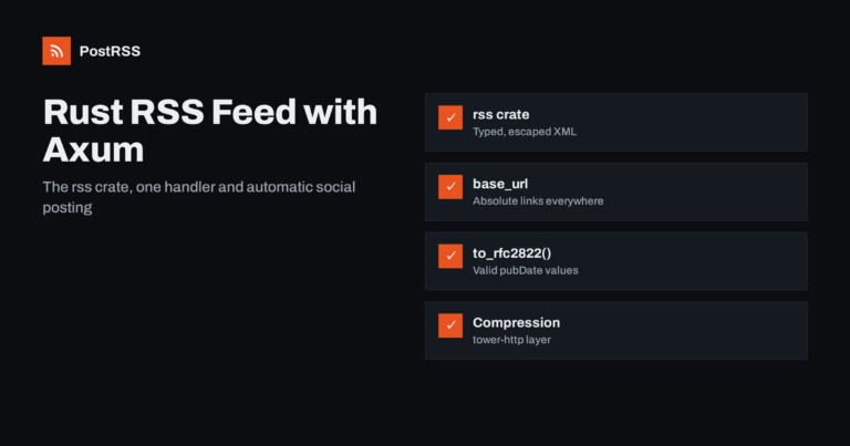 Rust RSS Feed with Axum and the rss Crate: A Practical Guide