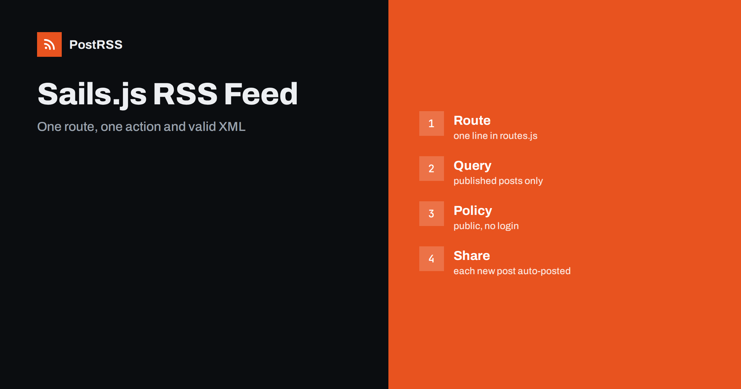 Sails.js RSS Feed: A Controller Action, Dates and Caching