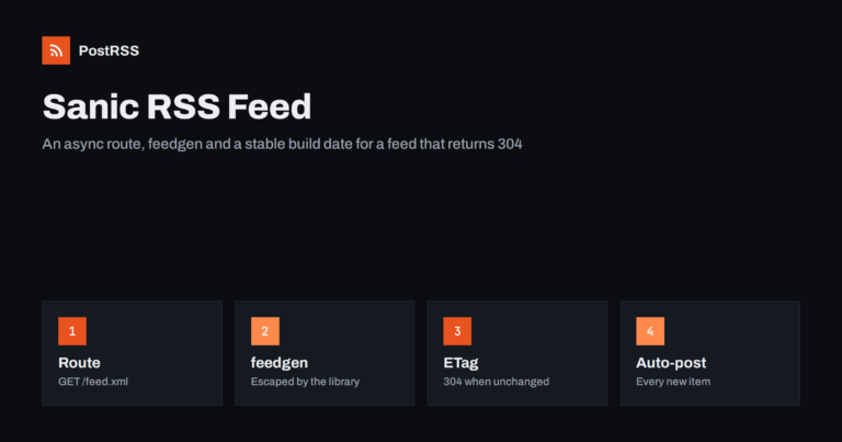 Sanic RSS Feed: Async Route, feedgen and Auto-Post