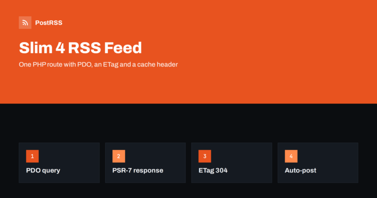 Slim 4 RSS Feed: Add a Route in PHP and Auto-Post Items