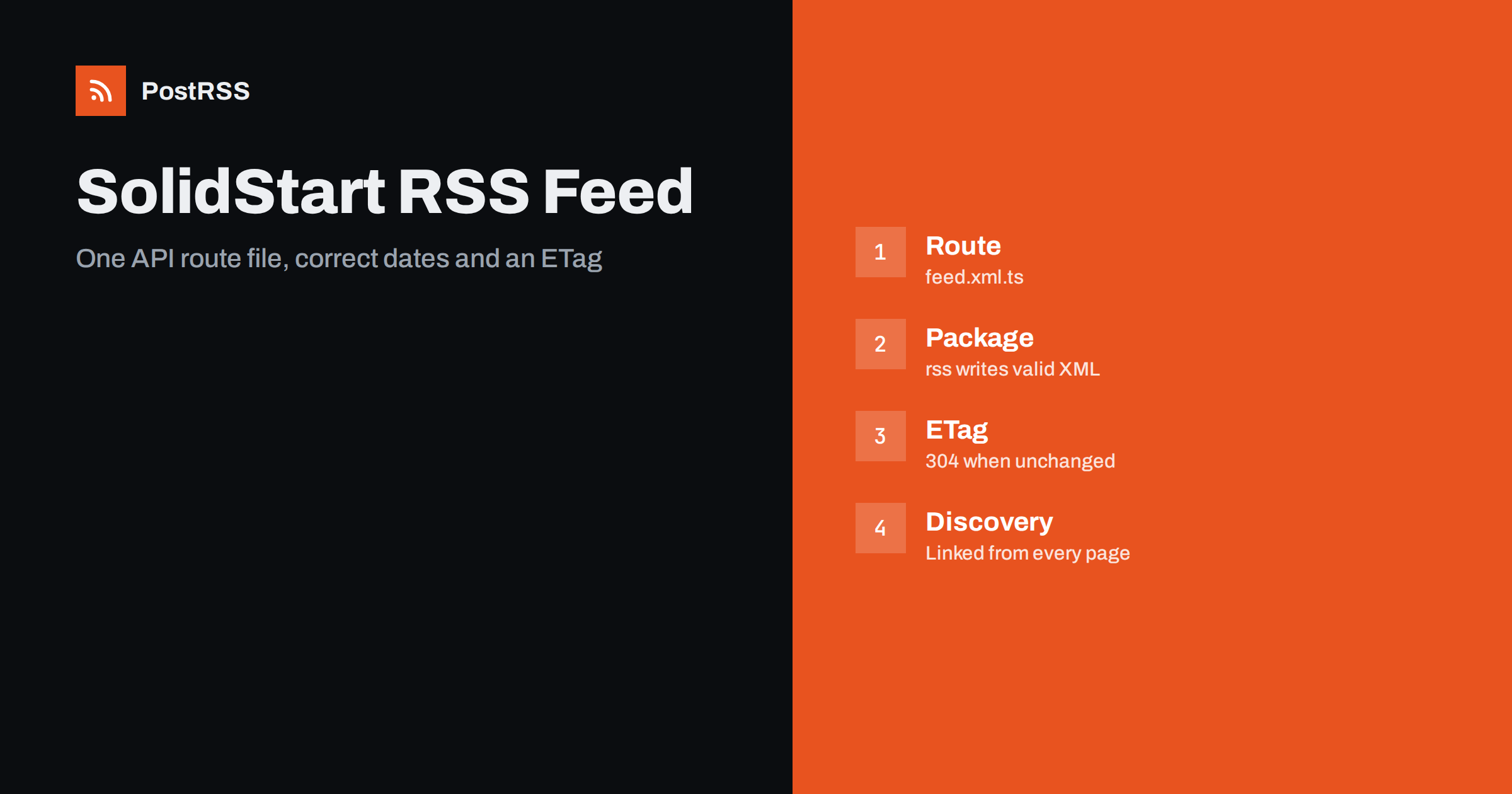 SolidStart RSS Feed: API Route, Dates and Auto-Posting