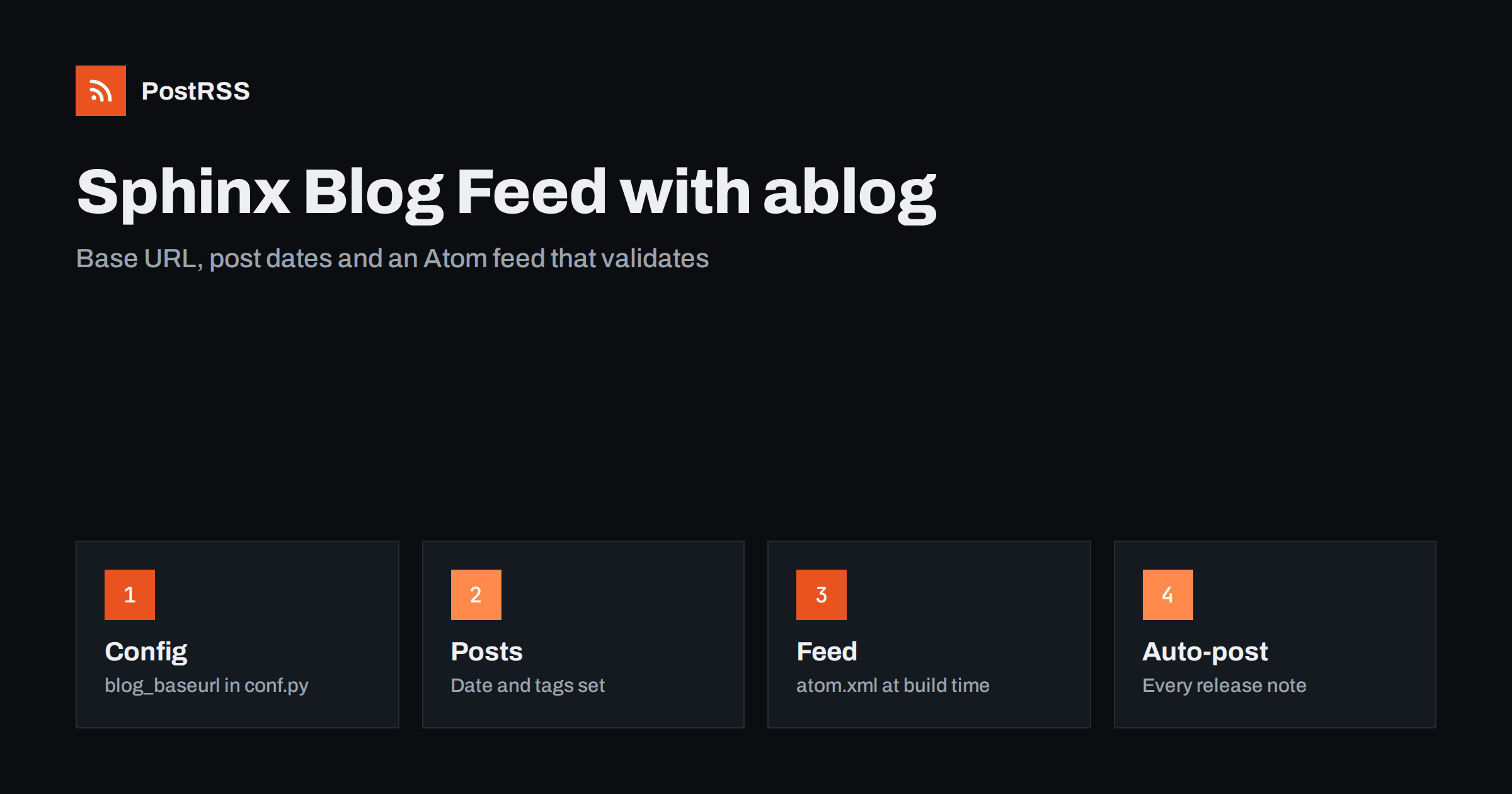 Sphinx Blog RSS Feed: ablog Atom Feed and Auto-Posting