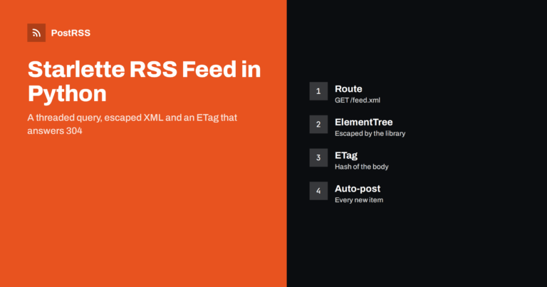 Starlette RSS Feed in Python: Route, Dates and ETag