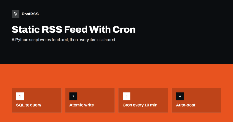 Static RSS Feed From a Cron Script: Python, SQLite, Auto-Post