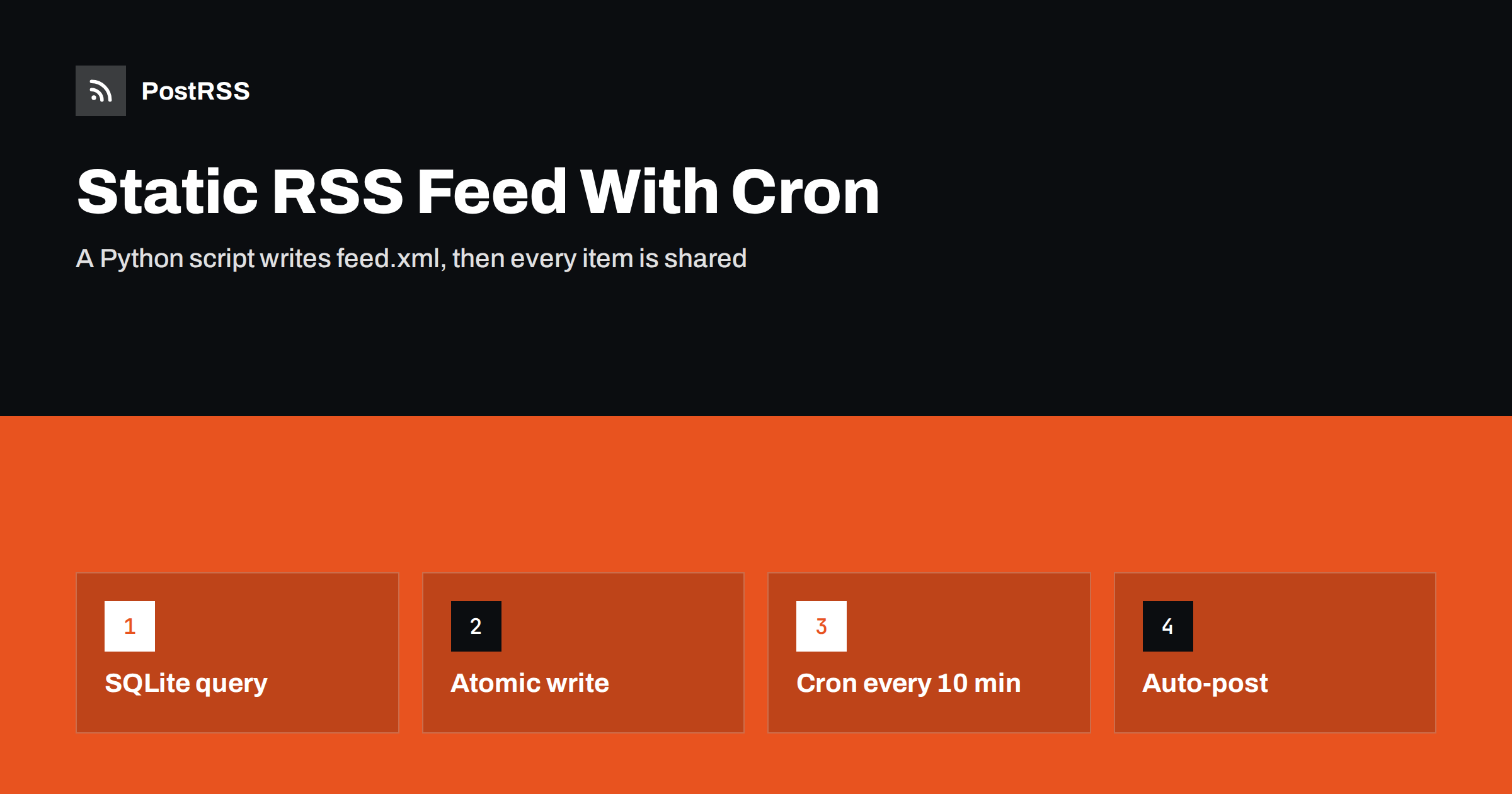 Static RSS Feed From a Cron Script: Python, SQLite, Auto-Post