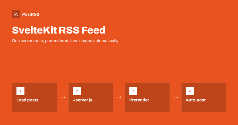 SvelteKit RSS Feed: Add a Server Route and Auto-Post Posts