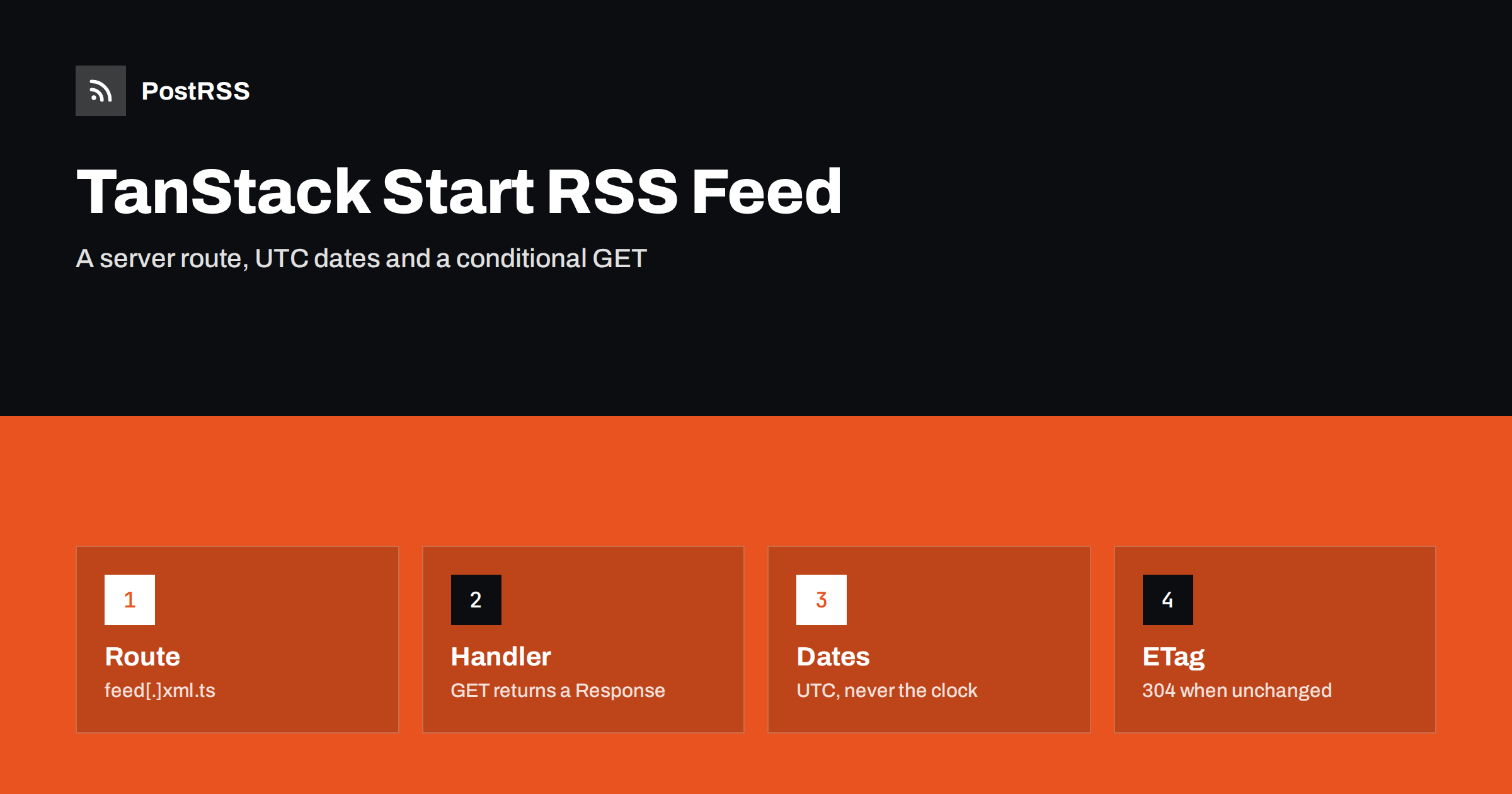 TanStack Start RSS Feed: Server Route, Dates and ETag