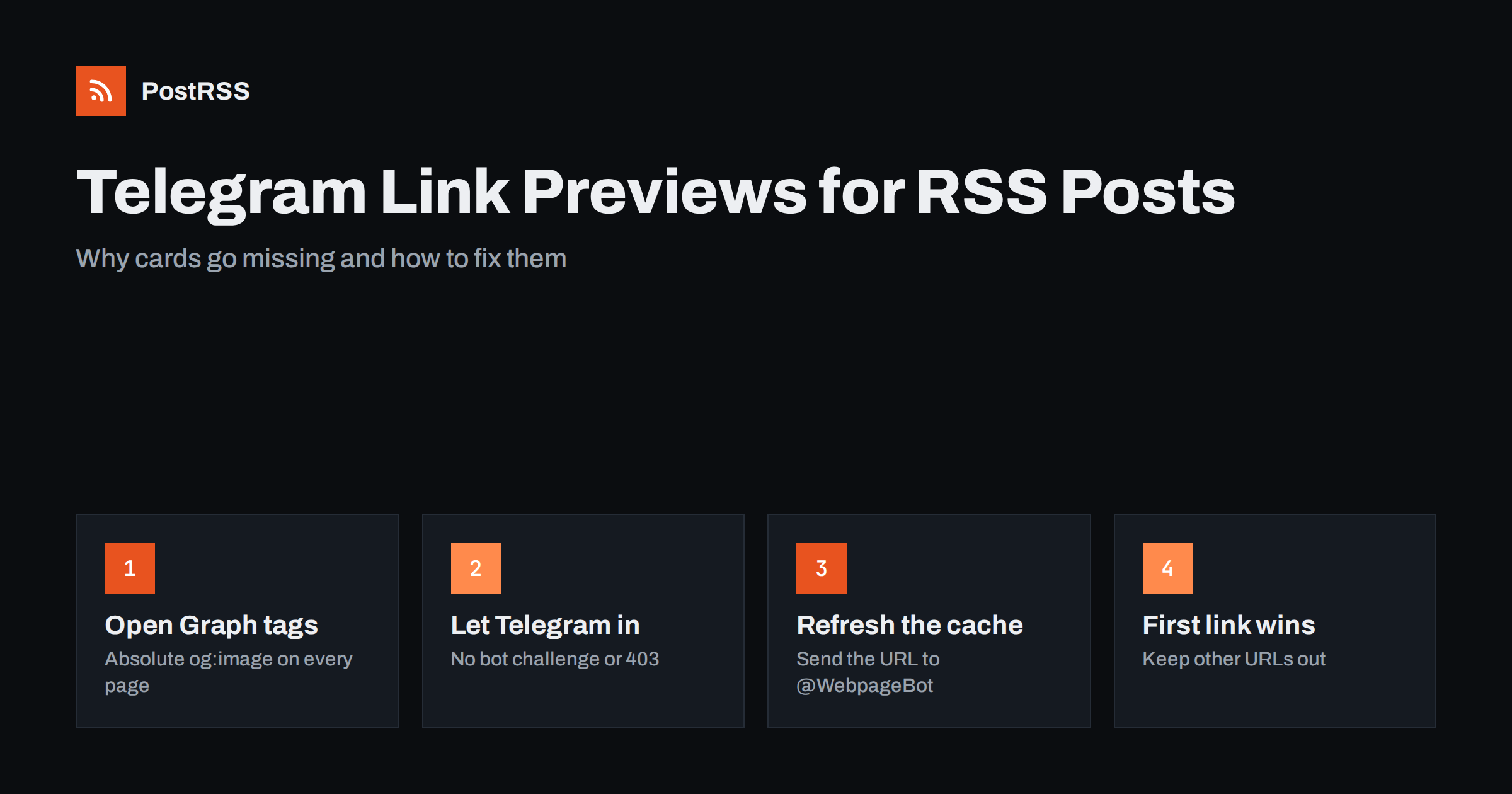 Telegram Link Previews for RSS Posts: Fix Missing or Wrong Cards