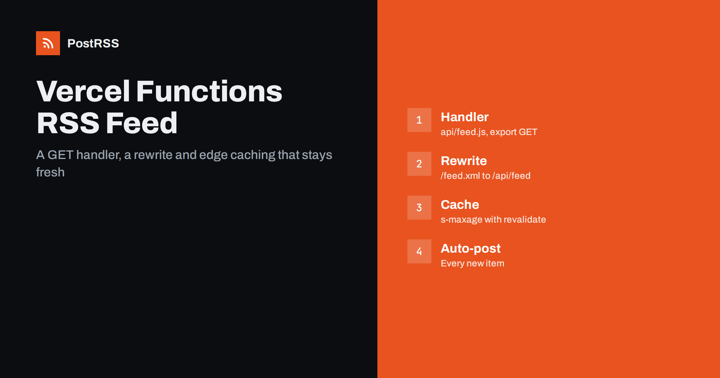 Vercel Functions RSS Feed: Rewrites, Caching and Dates